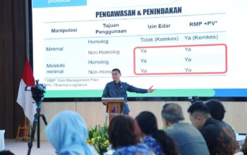 Taruna Ikrar Teken Peraturan Izin Edar BPOM Bagi Pelaku Usaha Stemcell: Ancaman Pidana dan Denda Miliaran Rupiah Jika Melanggar