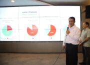 Kementan Bongkar Praktik Beras Premium Oplosan, Ini Alasanya